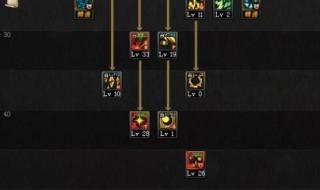 知源元素爆破师加点 知源元素爆破师加点