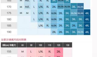 女士裤子尺码对照表 女士裤子尺码对照表