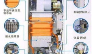 上海林内燃气热水器