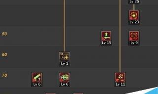 dnf女大枪pk加点 dnf女大枪pk加点