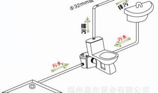 污水提升泵 污水提升泵