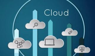 虚拟主机价格比较