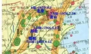 山东还会有地震吗