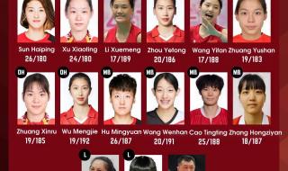 女排赛程时间表2022 女排赛程时间表2022