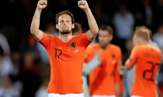 2018世界杯荷兰阵容