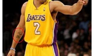 nba是什么意思中文