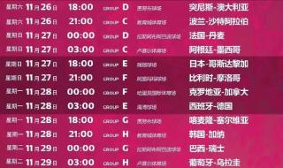 世界杯赛程时间表今晚